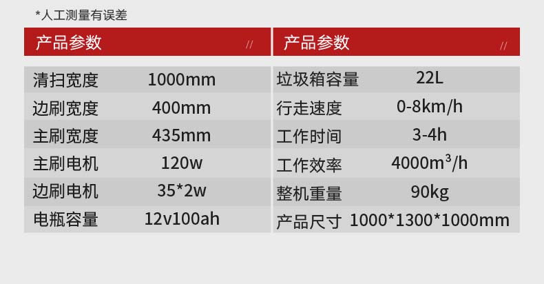 揚(yáng)子掃地機(jī)S3 小型電動手推式掃地車